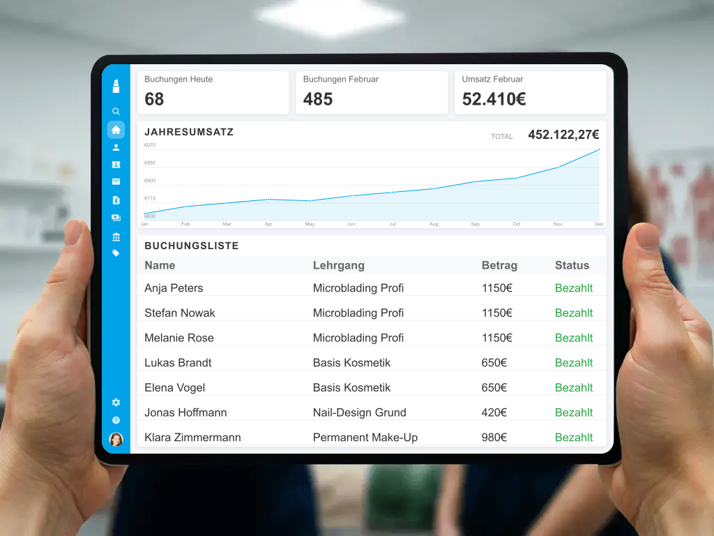 Erfolgreiches Kosmetik Business Management Nageldesign Ausbildung Ausstattung und Finanzen Ratenzahlung