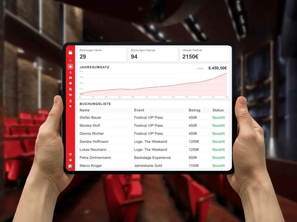 Online Ticketshop Warenkorb mit Upselling Optionen für Zusatzprodukte und VIP Upgrades während des Bezahlvorgangs